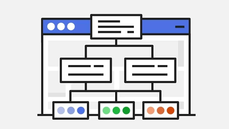 Tạo Sitemap cho hình ảnh và Local SEO hình ảnh