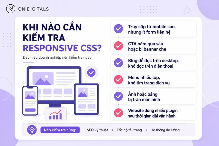 Các dấu hiệu website cần kiểm tra Responsive CSS