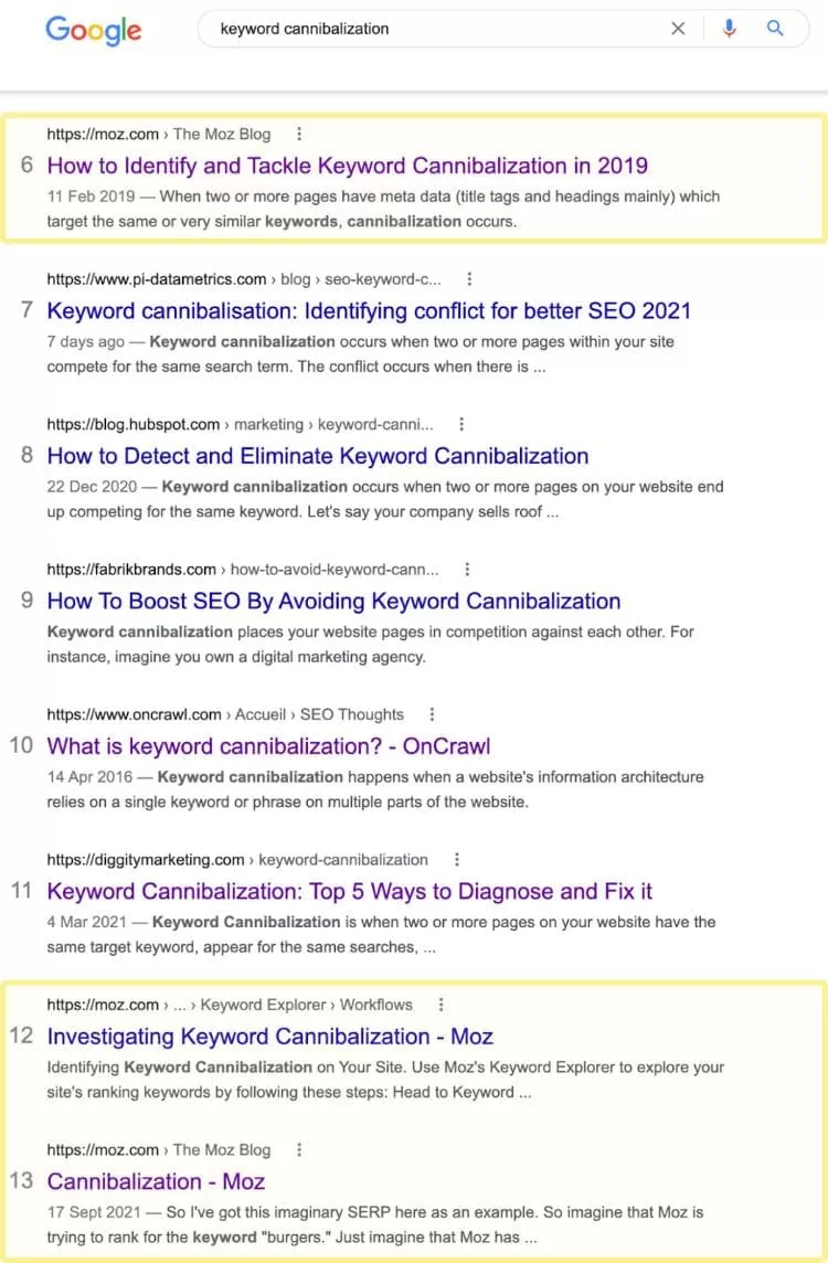 keyword-cannibalization-la-gi