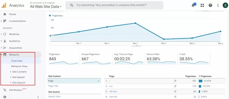 What is a metric in google analytics