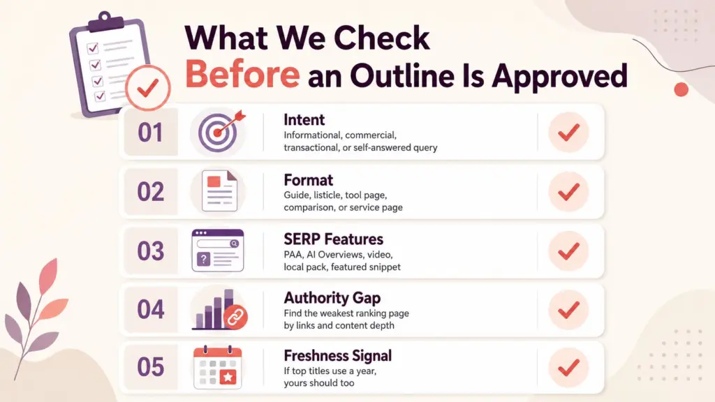 What to check in an SEO content outline