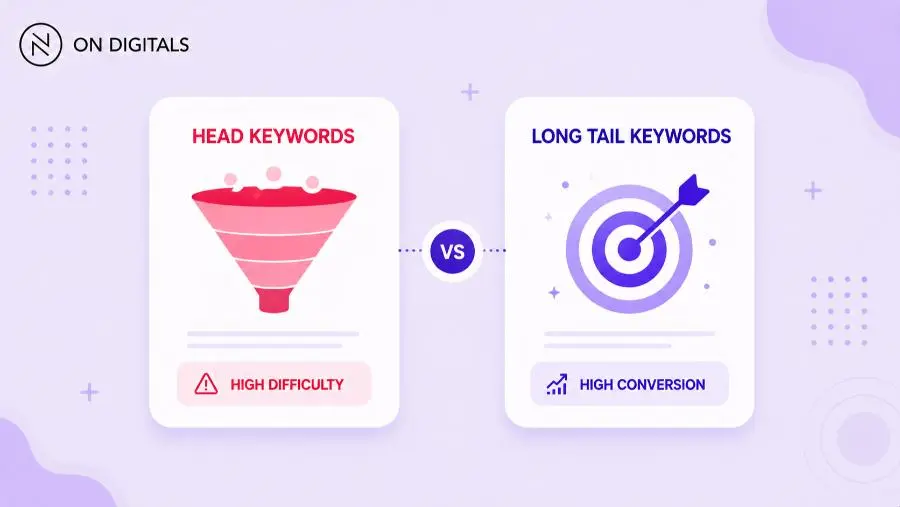 Head keywords versus long tail keywords