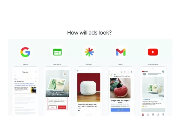 google ads performance max