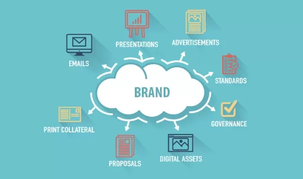 brand consistency