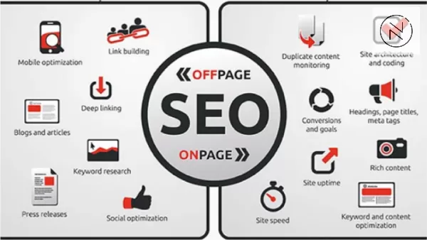 Boost Rankings with On-page & Off-page SEO