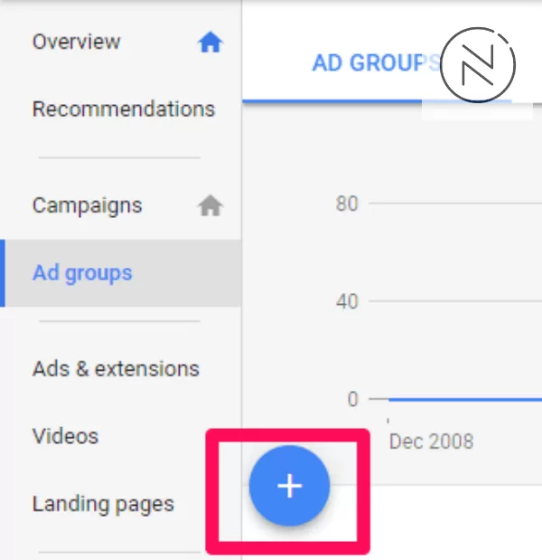 Set up your ad group