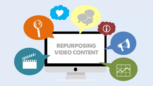 What is repurposing video content?