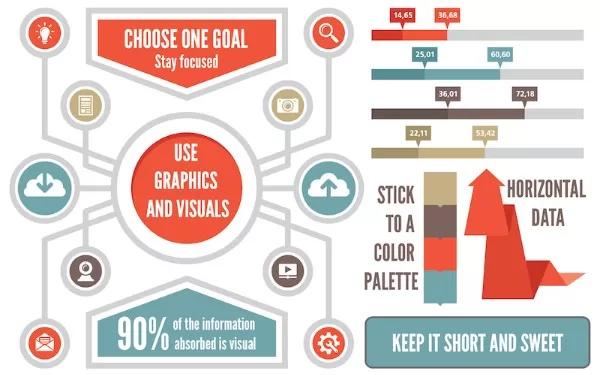 How to create an infographics?