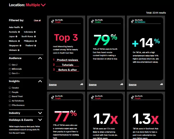 Data-backed growth for TikTok SEO creators