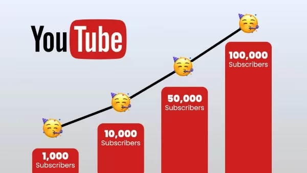 Grow faster with smart YouTube growth strategies