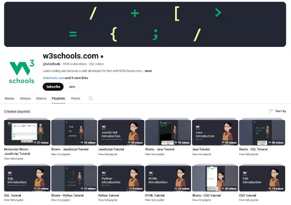 Leverage playlists to increase YouTube watch time(Source: w3school.com)