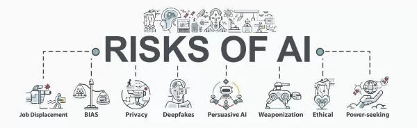 Understand the ethical and privacy risks of AI video