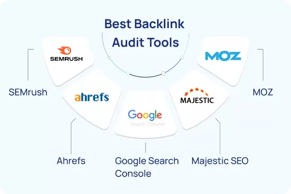 Top backlink audit tools to guide your SEO decisions