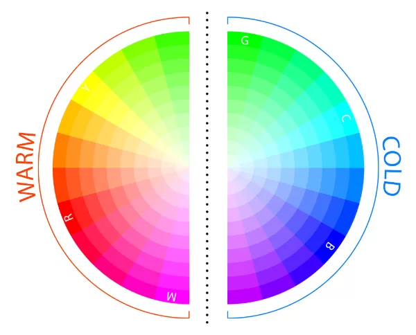 What is color theory?