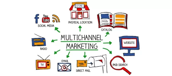 Expand reach beyond Facebook for better results