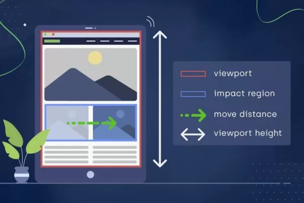 Improve CLS by reserving space for elements and preventing unexpected layout shifts