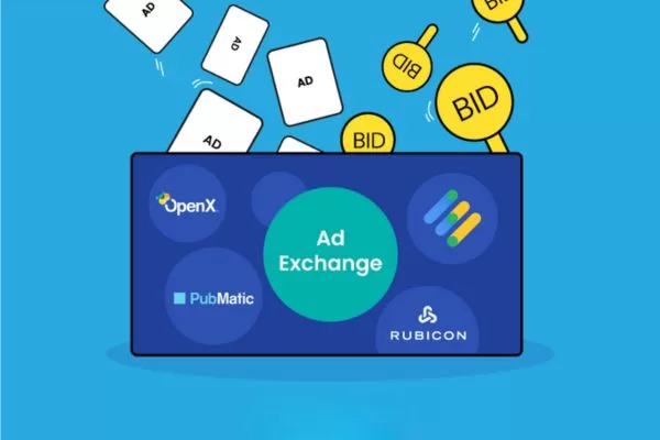 Ad exchanges are real-time marketplaces for buying and selling ad inventory