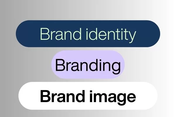 Brand identity, branding, and brand image differ by creation, execution, and perception