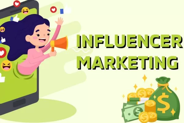 Estimate ROI and customer lifetime value before budgeting