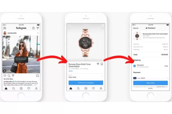 Instagram’s checkout and discovery surfaces make products easy to find and buy