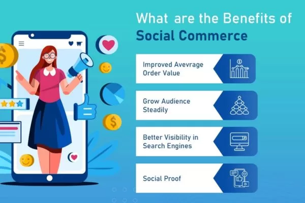 Retailers gain growth by adopting social commerce strategies