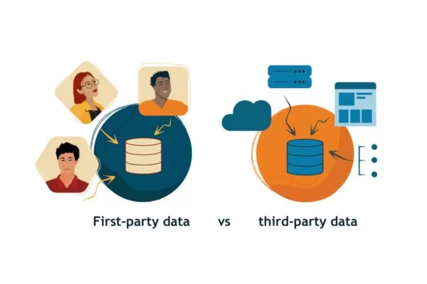Define your audience, goals, and campaign setup before launching programmatic ads