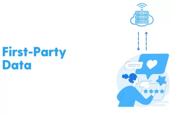 Essential stages in building a first-party data strategy