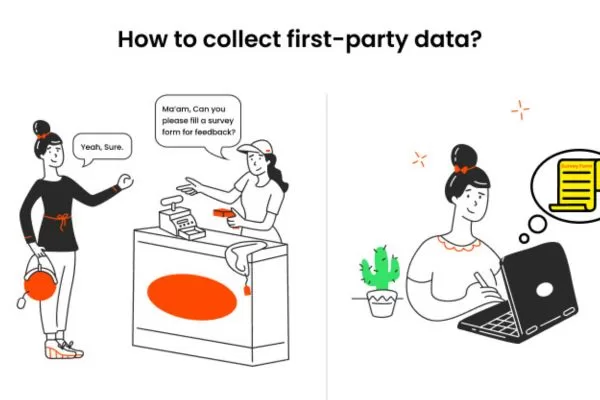 Approaches to efficiently gather first-party data