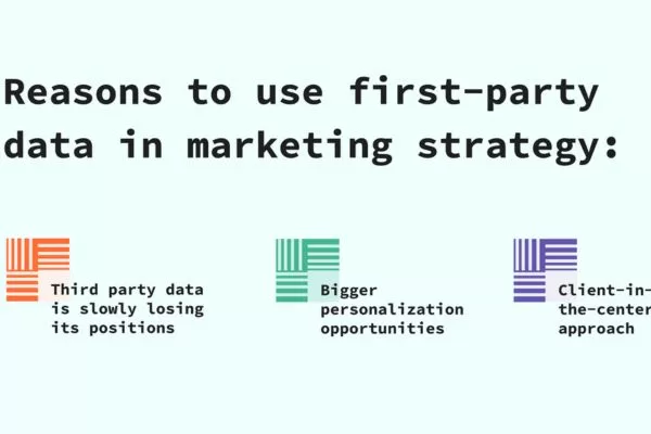 Utilizing first party data to drive marketing success