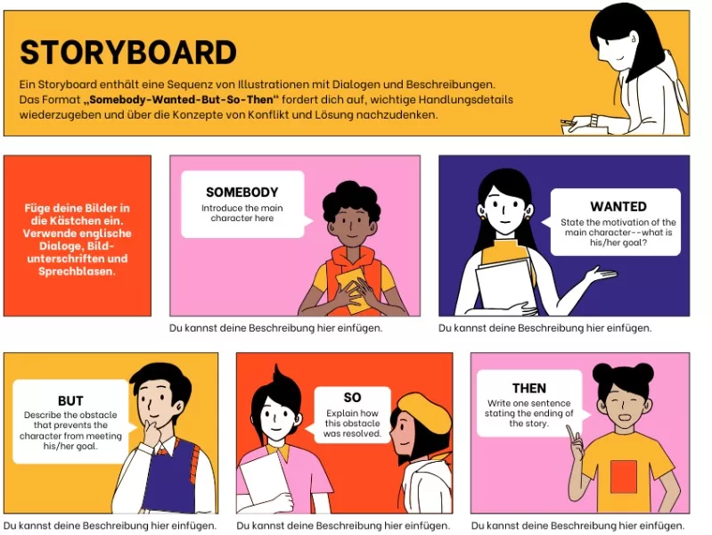 Animated and storyboard-based formats