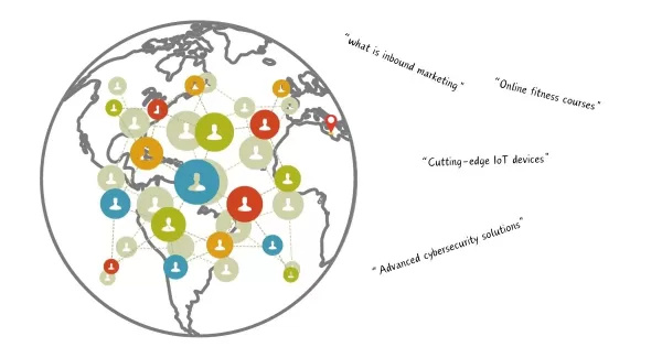 Common global SEO mistakes