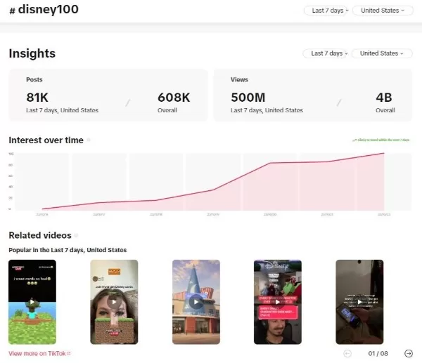 Using TikTok Creative Center to analyze search terms and trends
