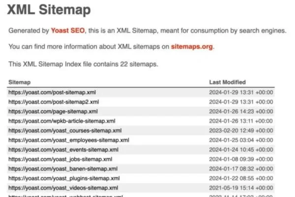 A step-by-step process for setup and search engine submission