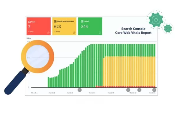 Start Core Web Vitals analysis with Search Console’s site-wide report