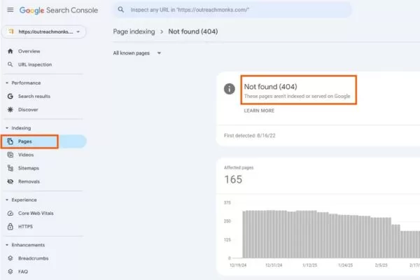 Common reasons behind missing pages often involve incorrect URLs