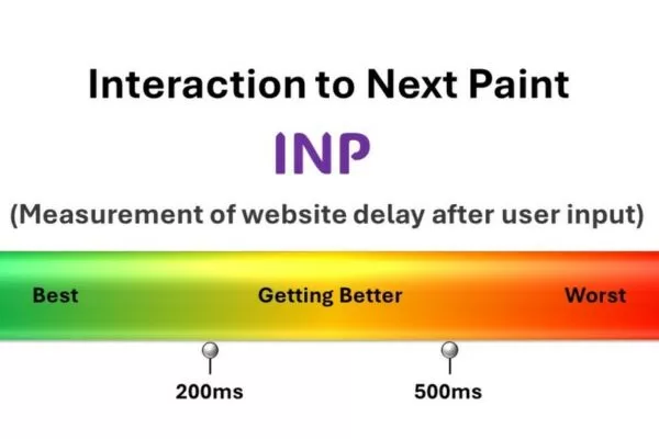 Comparing metrics highlights different aspects of user experience quality