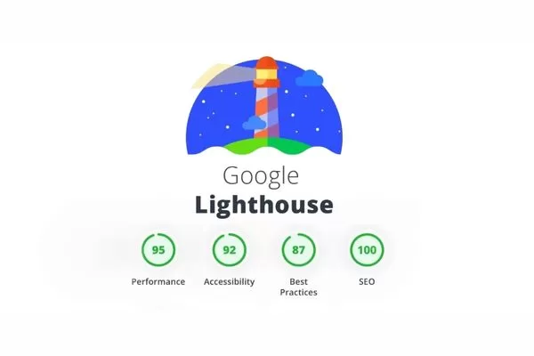 Google Lighthouse is a lab-based website audit tool
