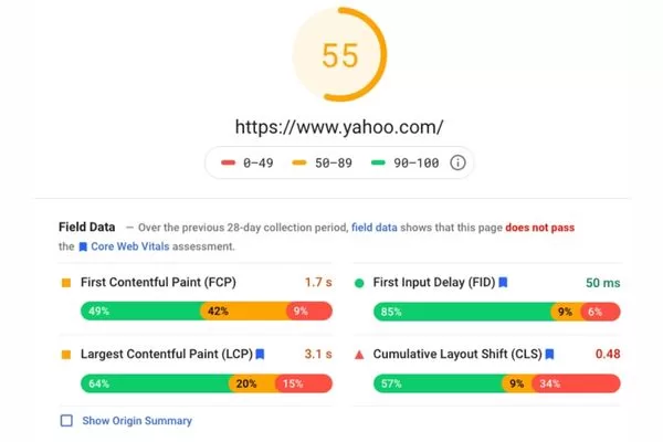 PageSpeed Insights runs tests from Google’s server infrastructure