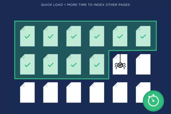 How search engine cues determine which pages get priority crawling