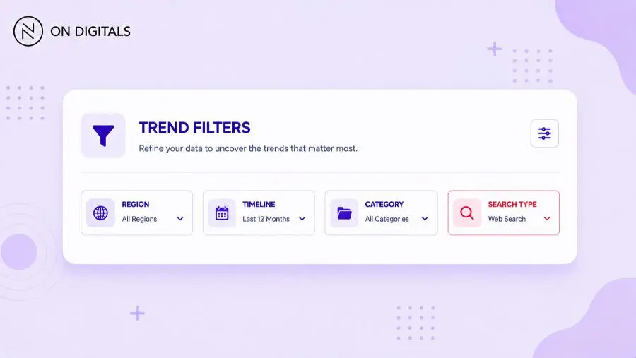 Google Trends platform dashboard filtering by region timeline category and search type
