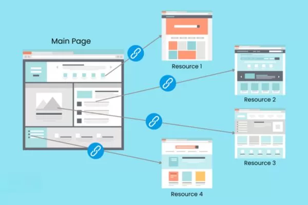 Strategic internal links guide crawlers to important pages faster