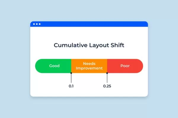 Layout stability plays an important role in search visibility and user trust