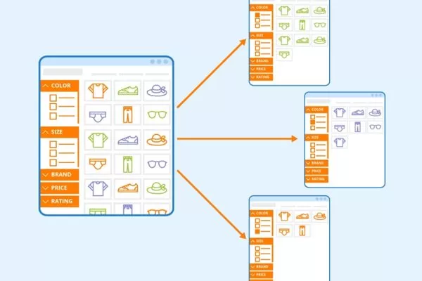 Faceted navigation and URL parameters can waste crawl budget if not controlled