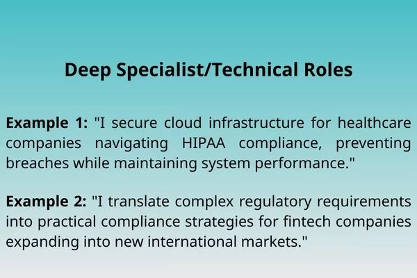 Technical specialists showcase niche expertise that solves complex industry challenges