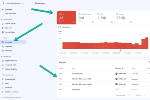 Understanding the meaning of 404 helps improve website maintenance