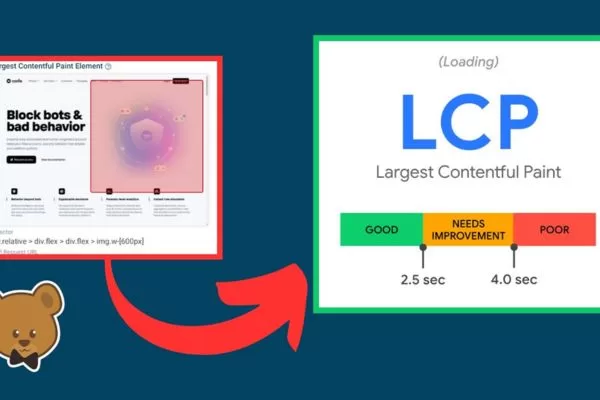 Understanding why your website’s load speed impacts visitors