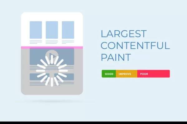 Useful applications to measure and analyze website performance efficiently