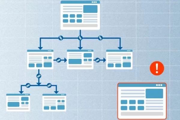 Weak internal linking creates orphan pages despite sitemaps