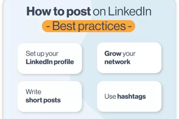A balanced content framework combining authority, engagement, and promotion