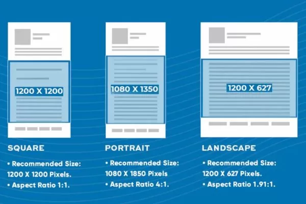 Outlines multiple ad formats designed for different marketing goals